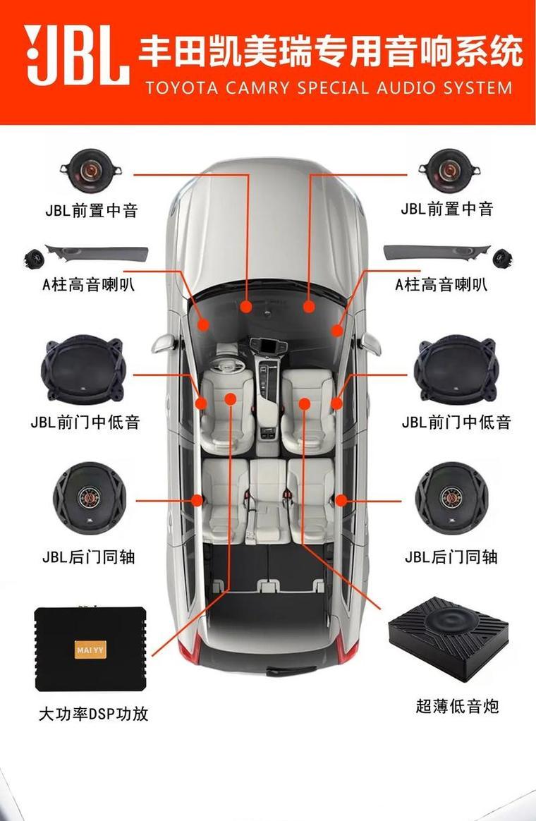 低音炮连接线单线怎么接？正确的接线方法是什么？
