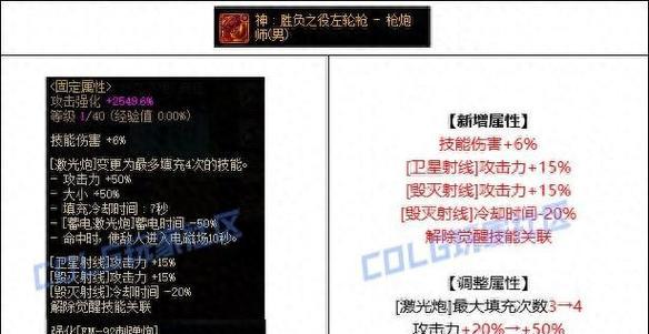 dnf火炮是什么装备？火炮装备在dnf中有何作用？