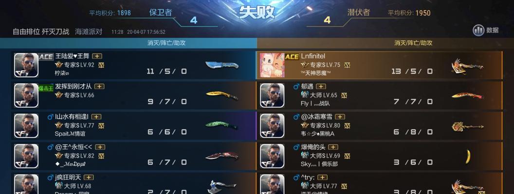 cf排位怎么挂又多了？挂机策略是什么？