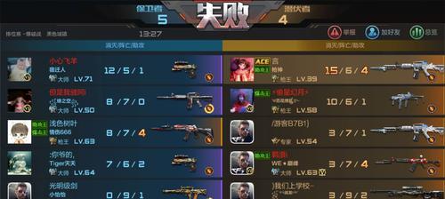 cf排位怎么挂又多了？挂机策略是什么？