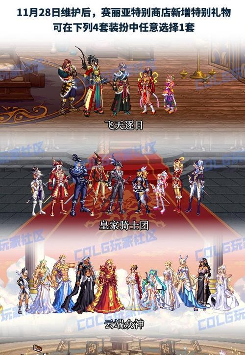DNF风尚套装的外观特点是什么？