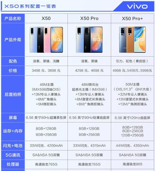 560赫兹显示器需要什么显卡？推荐配置有哪些？