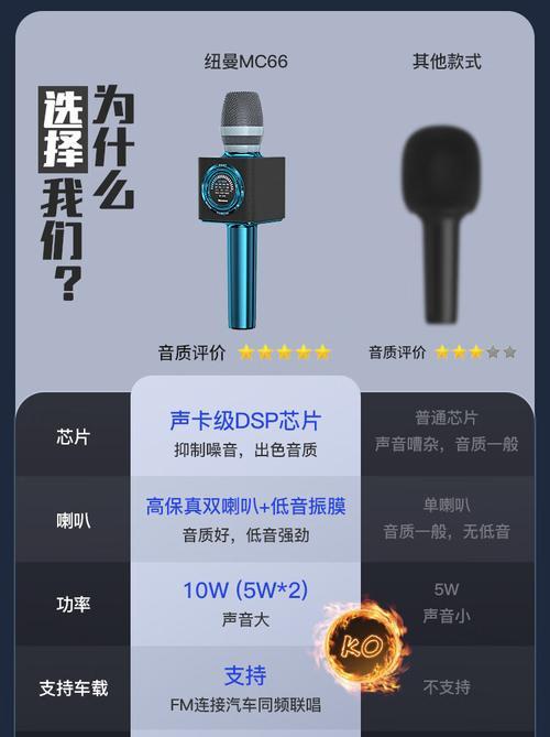 成都音响话筒哪里买？推荐哪些品牌和店铺？