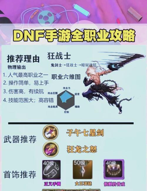 DNF装备品级重要吗？如何影响角色属性？