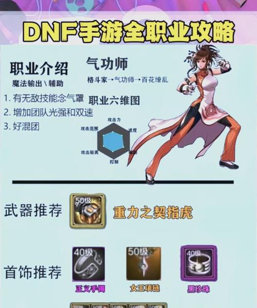 DNF中装备继承的流程是怎样的？继承装备有哪些要求？