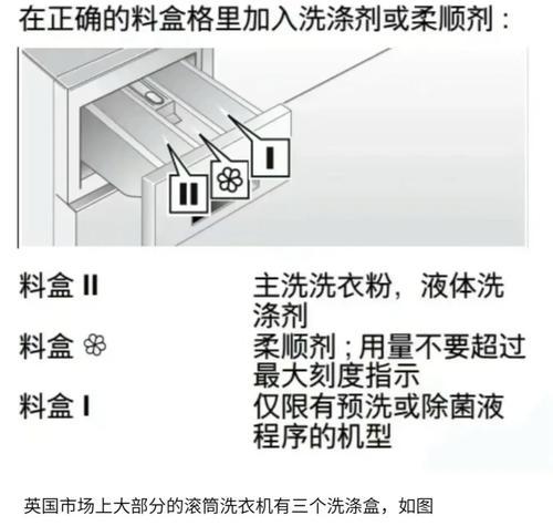 洗衣机柔顺剂槽有水是什么原因？如何解决？