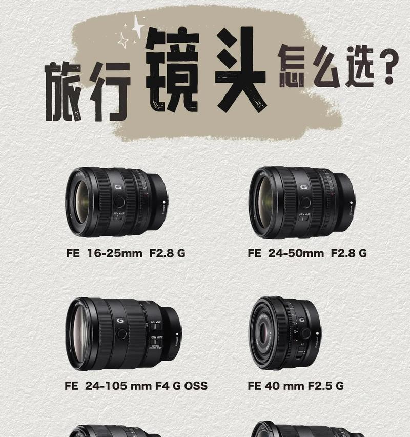 儿童相机的远近镜头调整方法是什么？如何帮助孩子正确调整相机镜头？
