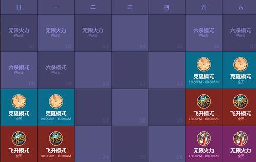 英雄联盟第五联盟的含义是什么？