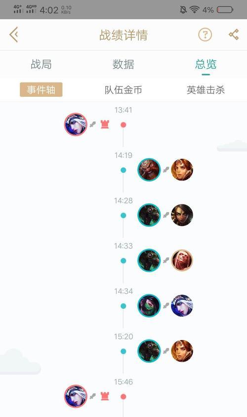 英雄联盟代练服务如何寻找？接单流程是怎样的？