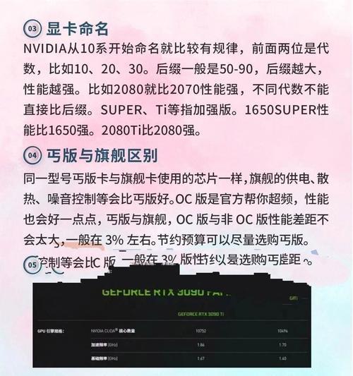 显卡在工作电脑中的应用是什么？