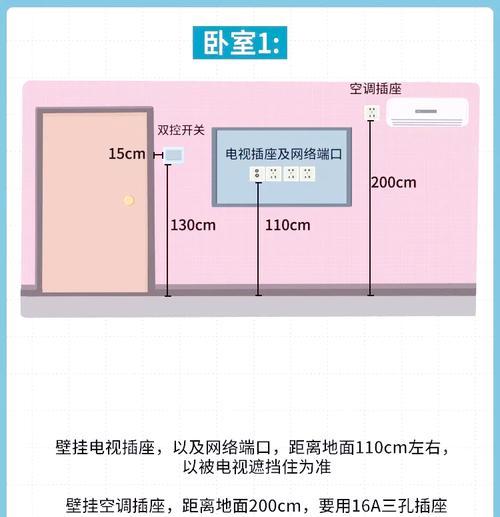 传统开关带插座如何改造为智能型？改造过程中需要注意什么？