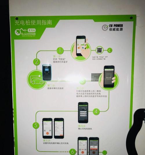 车库立体充电器使用方法是什么？使用过程中需要注意什么？