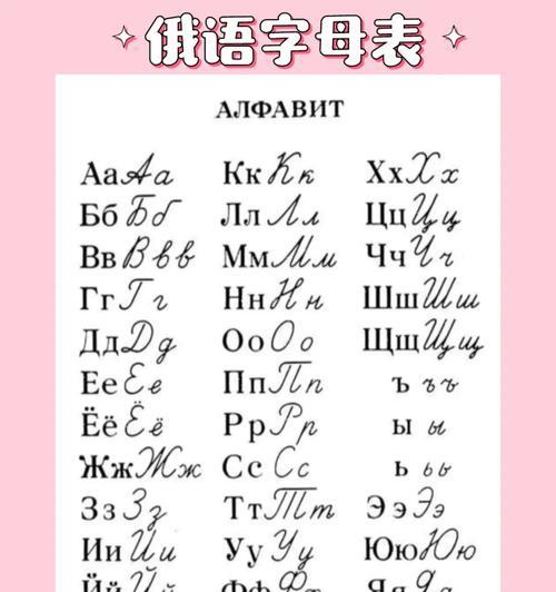 华为手机打出俄语字母的方法是什么？如何设置华为手机输入俄语字母？