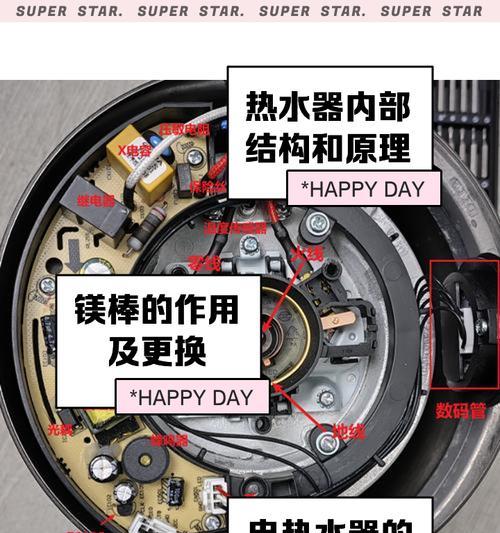 热水器拆卸工具的制作方法是什么？需要哪些材料？
