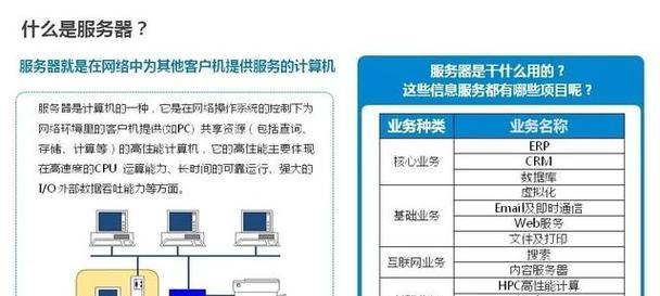 机构操作系统种类及特点？