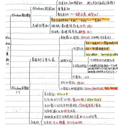 机构操作系统种类及特点？