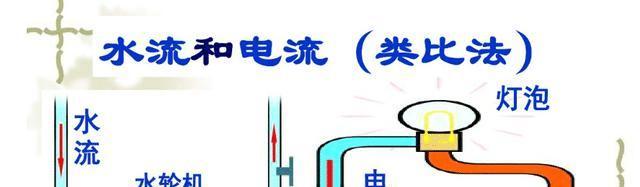 热水器电阻电感接线步骤是什么？