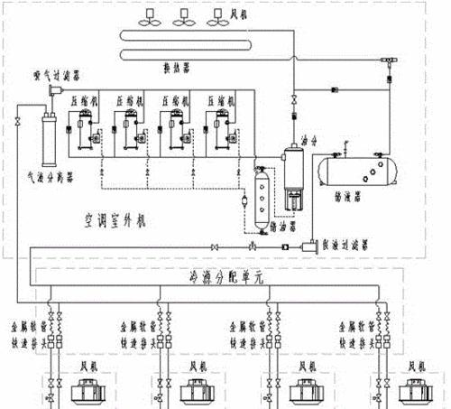 柜子内路由器散热不良怎么办？有哪些有效的散热方法？