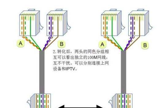 柜子内路由器散热不良怎么办？有哪些有效的散热方法？