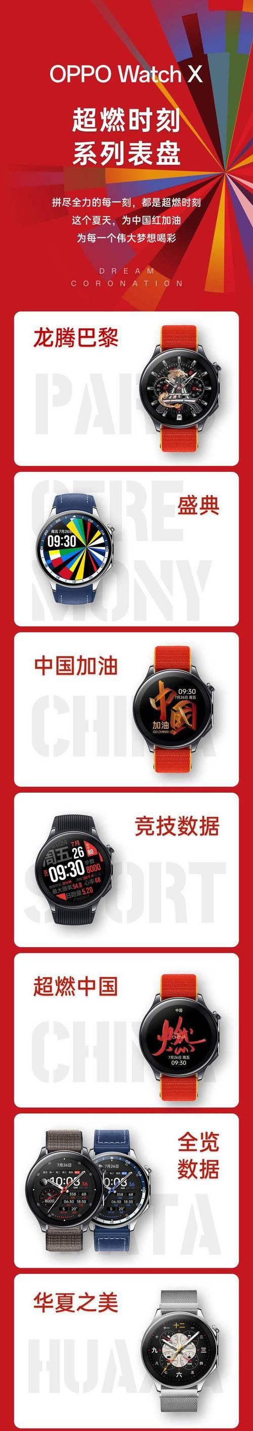 智能手表卡表盘的使用方法是什么？如何更换和自定义表盘？