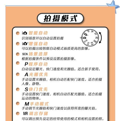 索尼相机镜头安装过程中应注意哪些问题？
