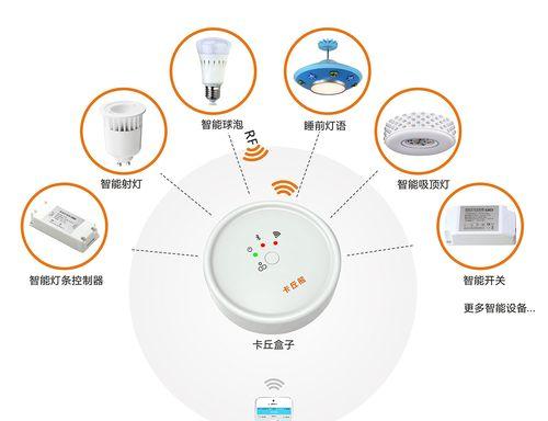 如何将变颜色的灯改装成智能插座？