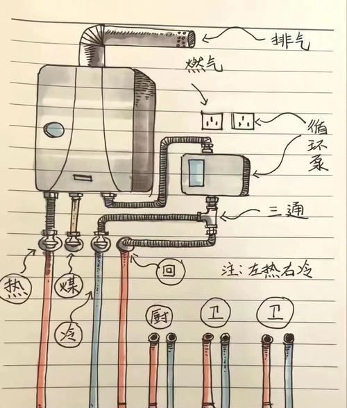 热水器陈水排放方法是什么？