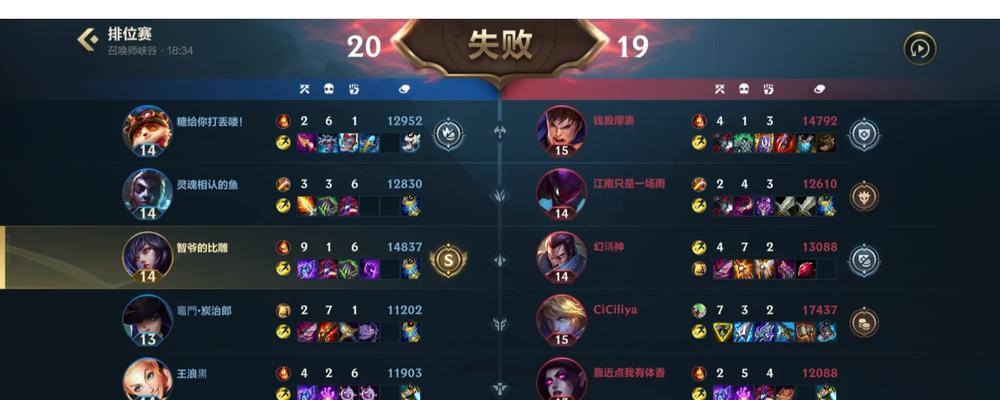 英雄联盟单挑大佬的称号是什么？