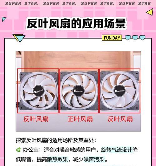 电风扇风罩旋转的作用是什么？如何正确使用？