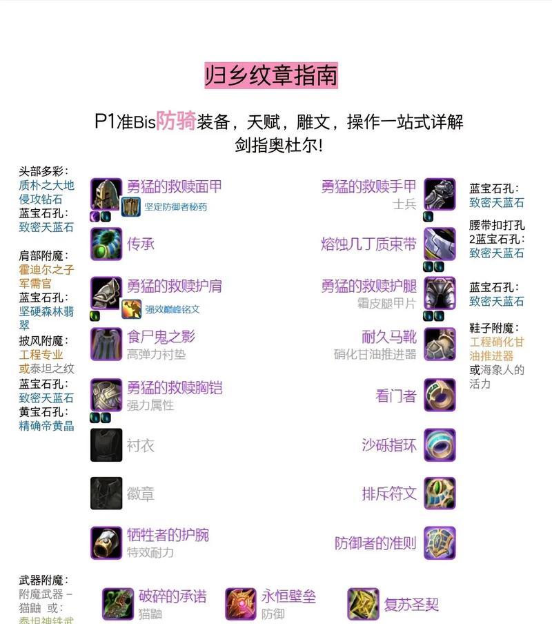 魔兽世界火法a怪策略有哪些？