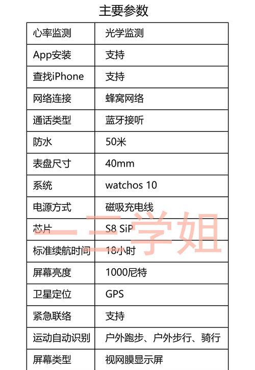 智能手表怎么可以调点？调整过程中需要注意什么？