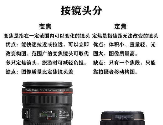 相机过曝如何调整？拉近镜头能否改善过曝问题？