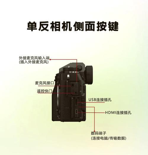佳能视频插口正确插入方式是什么？