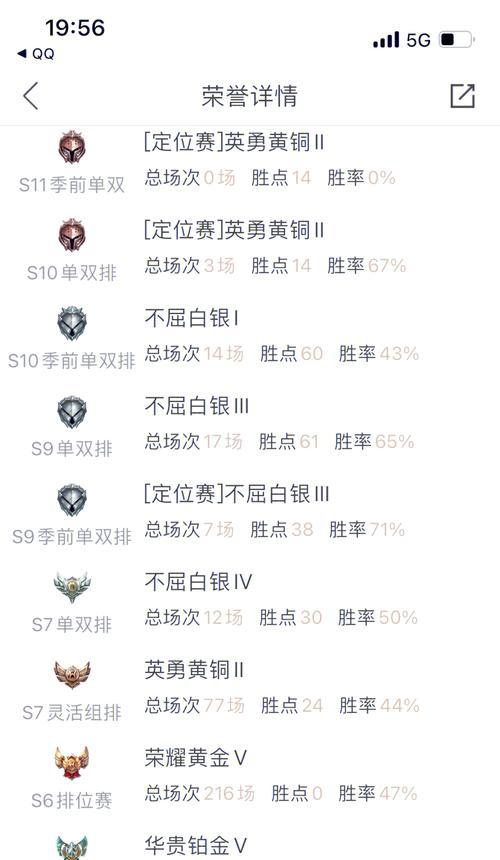 英雄联盟现实模式开启方法是什么？现实模式有什么特点？