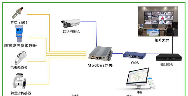 手机如何开启网关模式？网关模式有什么用途？