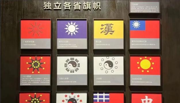 英雄联盟对局旗帜是什么？旗帜的含义和获取方式是什么？