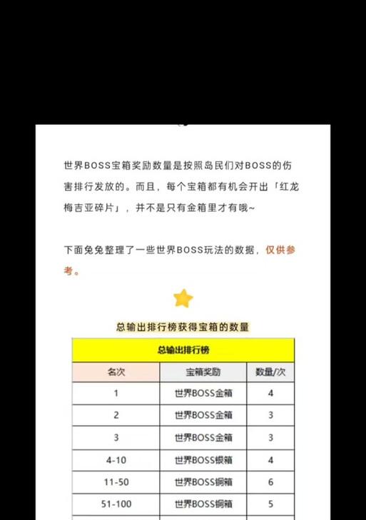 魔兽世界中永恒岛的玩法是什么？