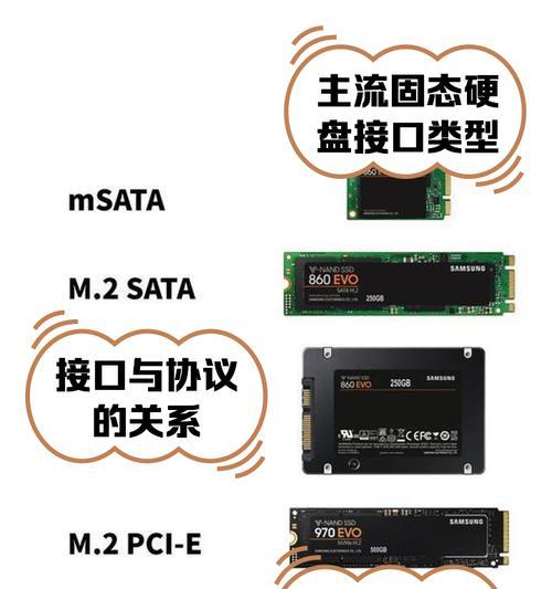 固态硬盘安装电源线步骤是什么？接线时应注意什么？
