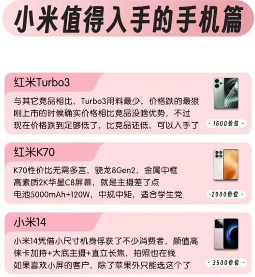 小米手机性能如何选择？选择时应该注意哪些参数？