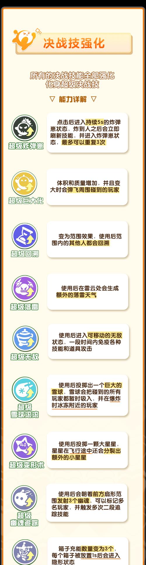 英雄联盟吉尔特玩法是什么？技能如何搭配？