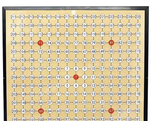 英雄联盟棋盘棋子如何获得？获得棋子后有什么用途？