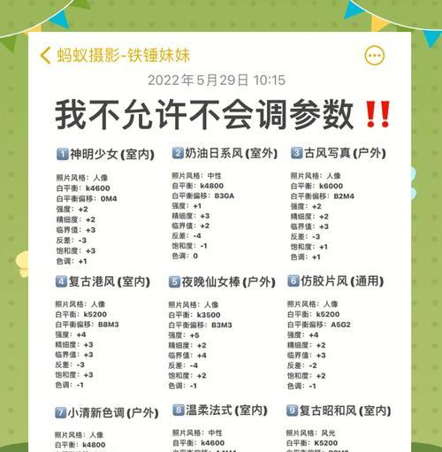 佳能复古风参数调整技巧是什么？
