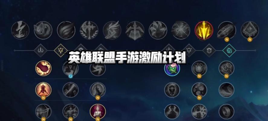 英雄联盟大师局中哪些情况下可以轻松取胜？乱杀的秘诀是什么？