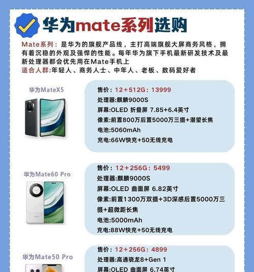 华为优点手机型号有哪些？各型号特点是什么？