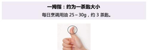 食物秤家用充电器的使用方法是什么？