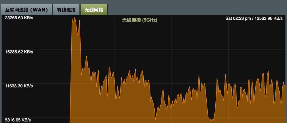 索尼电视卡顿有解决方法吗？效果能持续多久？
