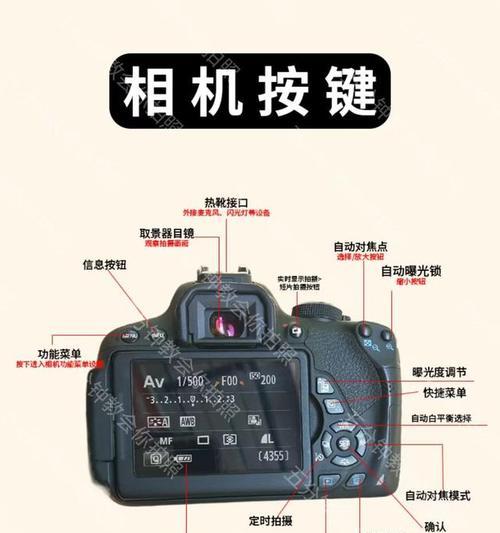 佳能相机视频如何删除？删除后能否恢复？