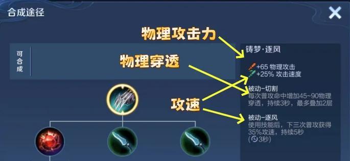 王者荣耀核心装备有哪些？核心装备的作用是什么？
