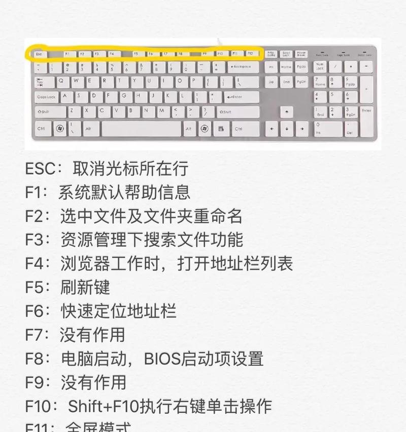 笔记本电脑键盘功能如何激活？激活后如何使用？