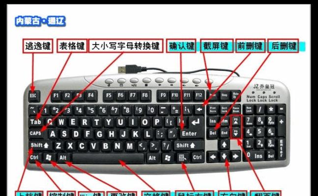 笔记本电脑键盘功能如何激活？激活后如何使用？